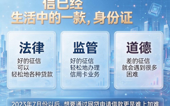 2026年7月最新盘点：征信黑、征信不好、征信烂必看的网贷下款口子！