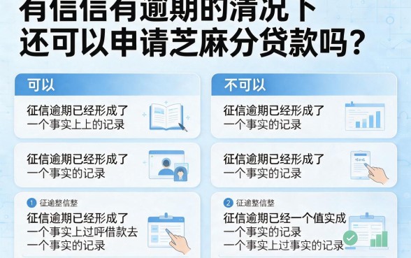 征信有逾期，哪些芝麻分贷款真的能下款？专业解答来了！