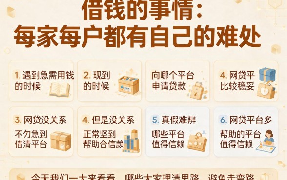 2026年哪些可以贷款的平台可靠？这5个征信要求不高、人均6000的借款口子值得信赖