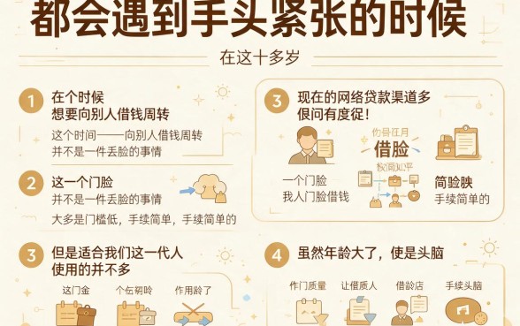 55岁这5个五十五岁网贷口子年龄宽松,2026办理超便捷