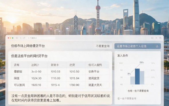 无视征信也能下款？2026年这5个不查征信能放款的网贷口子，2500元秒批还算合意