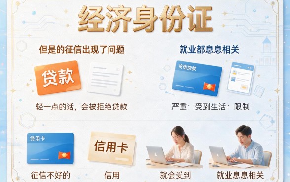 征信黑了烂了也别慌！这5个大额贷款网贷平台名单独家解密