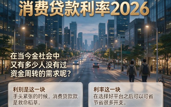 2026年消费贷款利率大调整？官方认证消息来了，一文看懂！