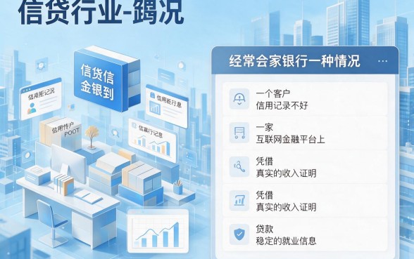 适合黑户2026年疯传的5个三千多苹果手机贷款软件，黑户也能轻松拿下