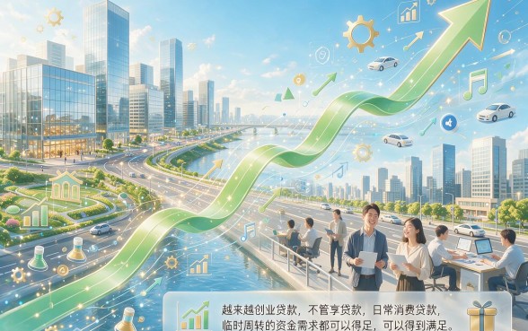 2026千人实测！这5个能借7000靠谱点的贷款平台，急用钱必看