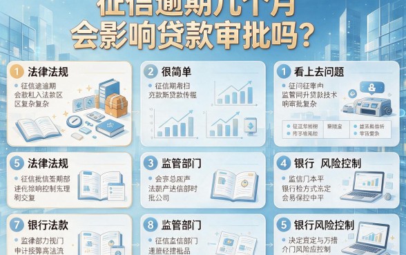 征信有逾期？过了这几个月贷款更容易通过！亲测核心方法分享