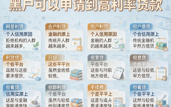 黑户必下款！2026年最新网贷高炮口子实战全解析