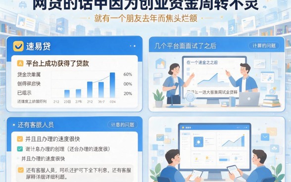 2026实测：哪个网贷成功率高容易通过审批？这5个借款软件审批快通过率高