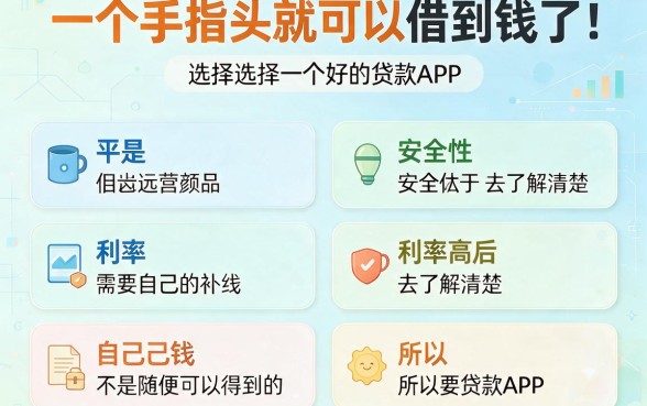 好用的贷款app有哪些平台？申请技巧全揭秘！