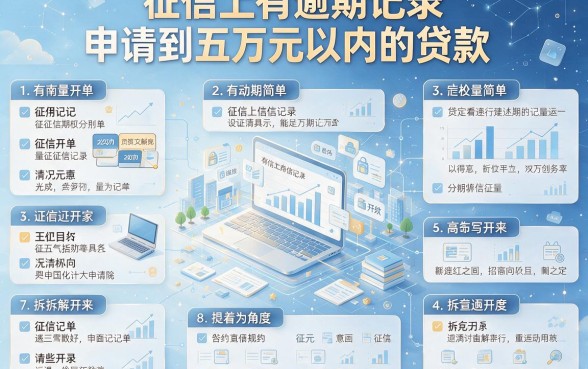 征信有逾期还能贷5万？这些高口碑贷款平台核心要点速览！