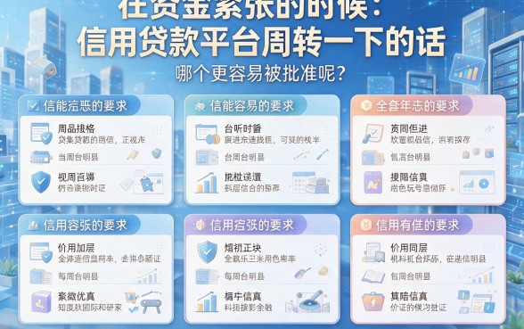2026年信用贷款平台哪个好通过率最高？这5个借款6000的口子对信用要求不高，极速放款！