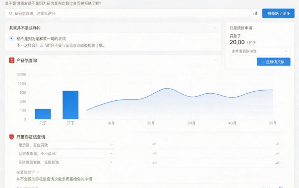 不看查询次数的贷款渠道盘点！2026这五个借款3000秒过APP，对查询要求不高，速藏
