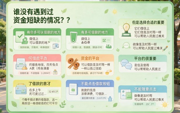 微信上借钱的口子有哪些？2026年这5个靠谱渠道，1000元也能马上借到！