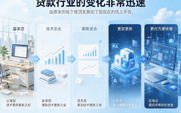 急用4000元？这5个像盛享贷app一样的借钱平台，下款快通过率高！