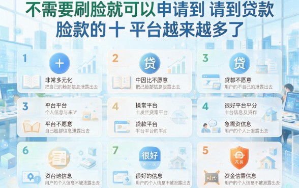 不用扫脸的贷款平台2026真实测评来了！过来人亲述避坑经验