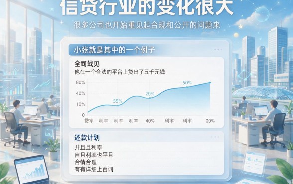 不上征信的贷款平台有哪些？精选借款不用查征信的软件合集