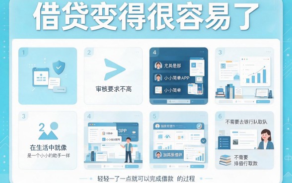 审查门槛低的借钱软件有哪些？2026年这5家平台无视高门槛，轻松下款4万