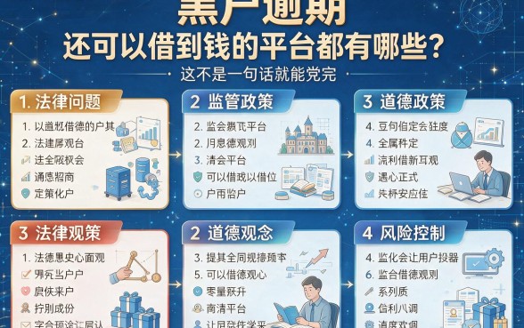 黑户逾期中还能借钱的平台有哪些软件可以用？权威拆解来了！