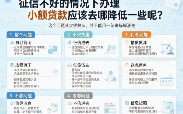 征信黑、不好、烂也能办?小额贷哪家利息低点?内部信息深度揭秘!