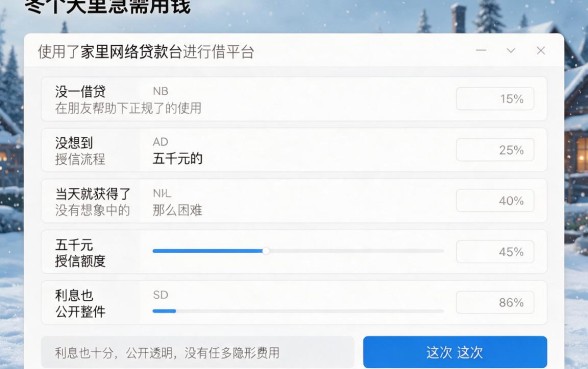 2026年什么网贷容易出额度？这5个新渠道下款率超高！