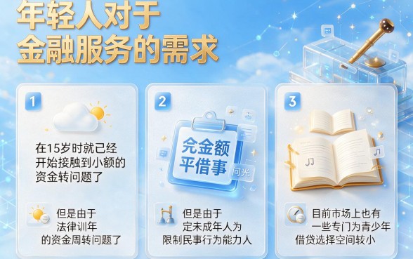 15岁急用钱能借什么贷款？2026年亲测这5个口子，15岁也能轻松借到30000！