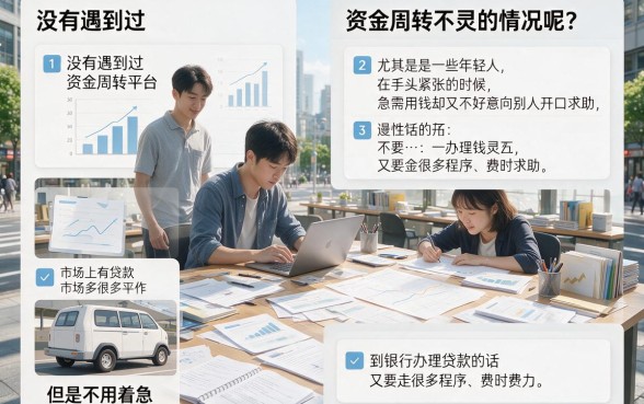 18周也能贷款秒过?2026风控要点+5个30000借款秒过口子专业解析!
