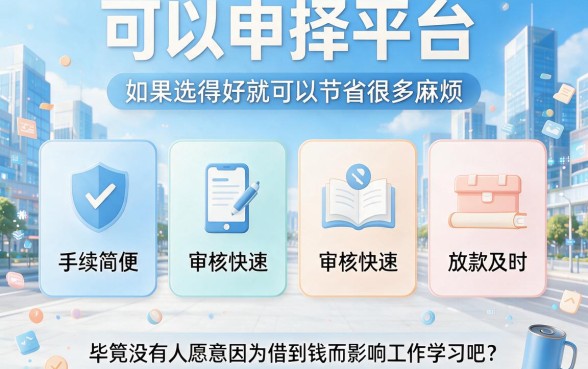 急需用钱别乱点！2026新手亲测：有没有很容易的贷款平台？这5个口子容易借5000，速收！