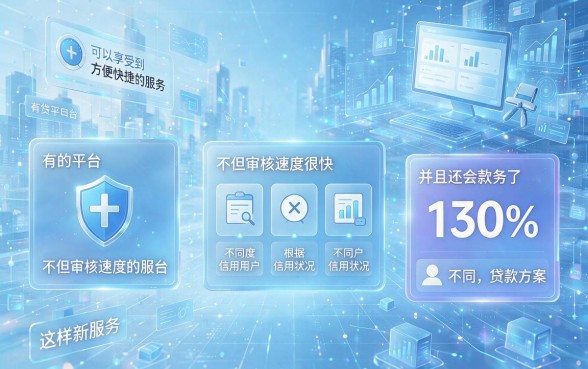 2026新手避坑必看！网贷小额贷款利息真高，这5个借款4000软件慎用