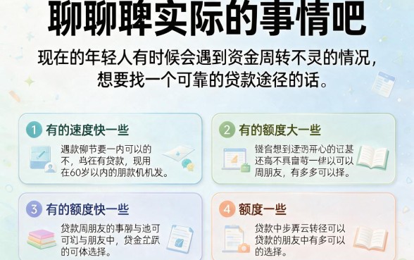 六十岁以下贷款口子17l17大盘点：这几家借款30000资质要求低，应急周转超适配