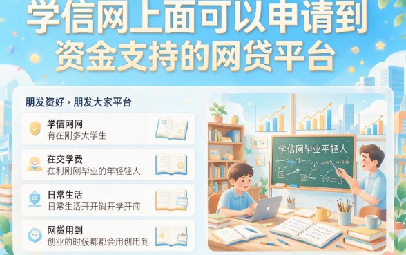 学信网借钱平台大盘点！这5个网贷口子流程顺畅不费事，轻松筛选20000额度
