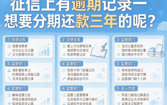 征信有逾期也能分三年还？这几个贷款平台真实情况大揭秘！