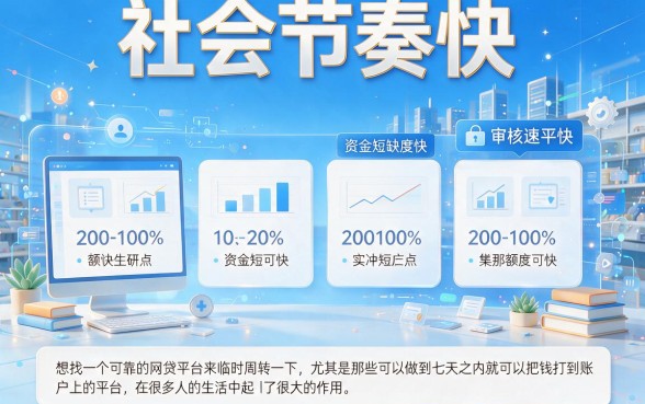 7天口子网贷哪些真心顺畅?这5个值得收藏,详细规整看这篇!