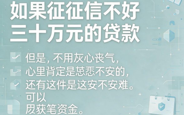 黑户征信不好也能贷款30万？这5个私人放款APP千万别错过