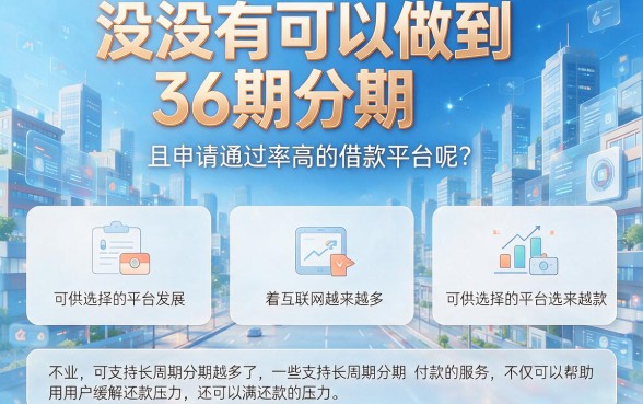 2026年必存！哪个借款平台可以分36期好通过？这5个4000贷款分期36期易过口子速看