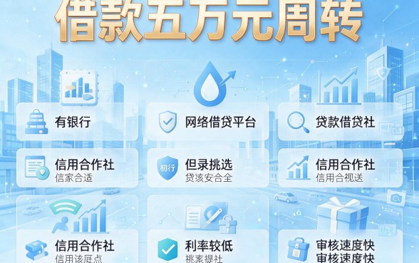 5万块钱在哪里贷款比较好？精选5个靠谱小额贷款平台速览