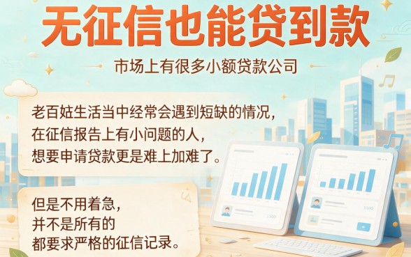 500元小额急用必看！不查征信500的口子2026首发，这5个无视征信20000的口子同步曝光