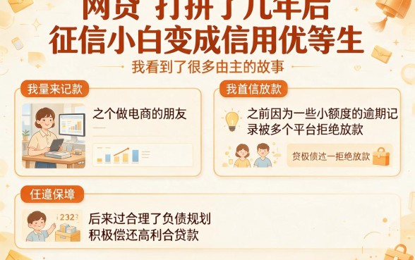 征信花了别慌!2026年这5个平台好下款,微信里就能直接申请