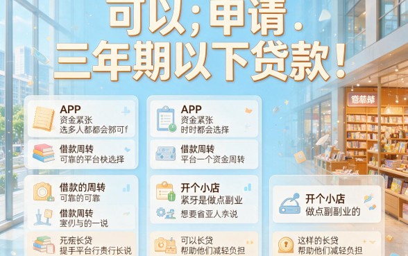 有贷款期限36个月的app吗？亲测这5个可借10000元、分期36期的平台真实好用