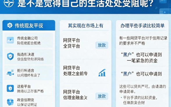 黑户真的能下款的网贷有哪些？这5个口子实测能帮短时周转