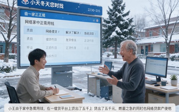 不上征信的网贷口子有哪些平台？这5个整理好了，速看！