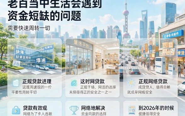 2026正规网贷口子盘点：5个资质要求不高、口碑在线的正规借款平台