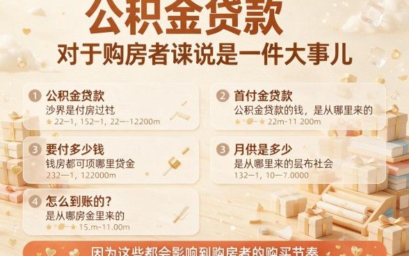 公积金贷款是哪里放款的?这5大渠道一次讲透,看完不再跑冤枉路