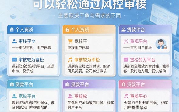 2026年最新干货！风控可以过的贷款，黑户也能申请还不收前期费用