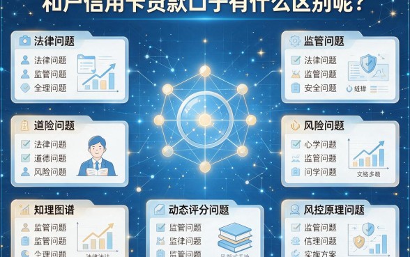 黑户有信用卡贷款口子比较，这些渠道真的正规吗？权威解答来了！