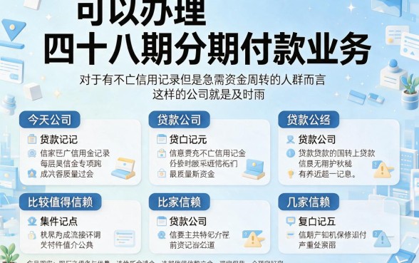 2026最新!5个黑户也能借8000、分48期还款的贷款平台速贷干货合集