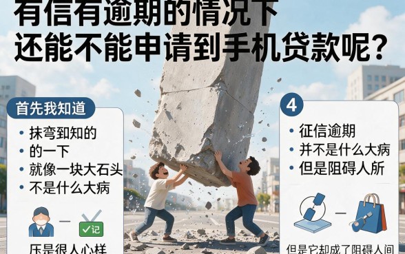 2026有逾期这5个手机贷款软件还能借，亲测有效速收藏！