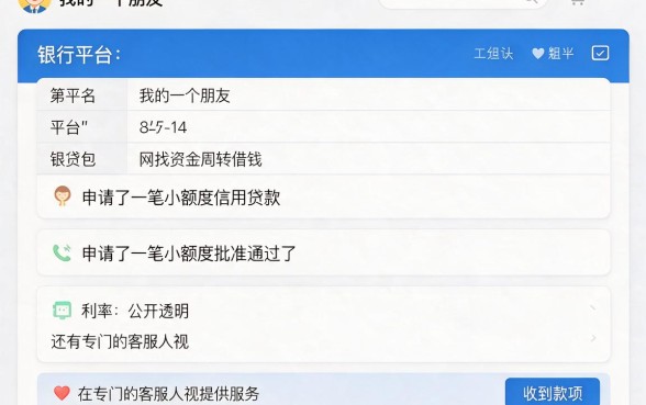 征信黑了烂了也能借！2026年首发大额网贷盘点：这5个口子门槛和i贷一样低