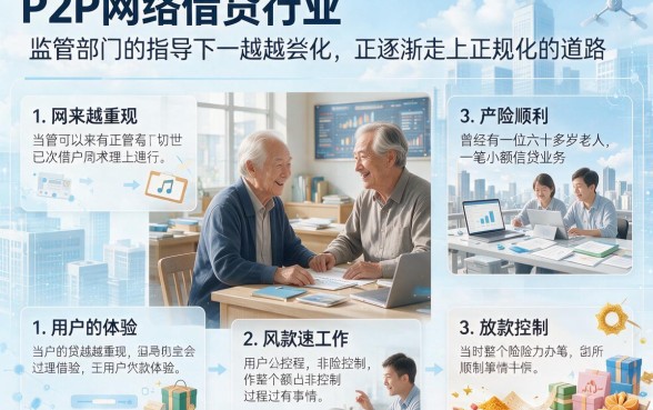 60周岁能申请啥网贷?2026年5个60周岁也能借的合规平台速览