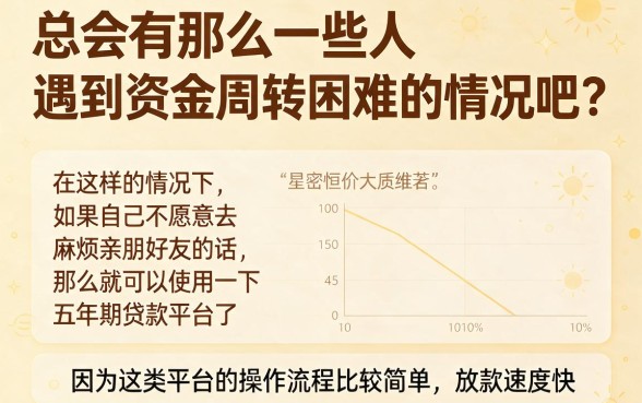 8000借款5年期平台还款被忽略，这5个贷款口子整体还款体验不错