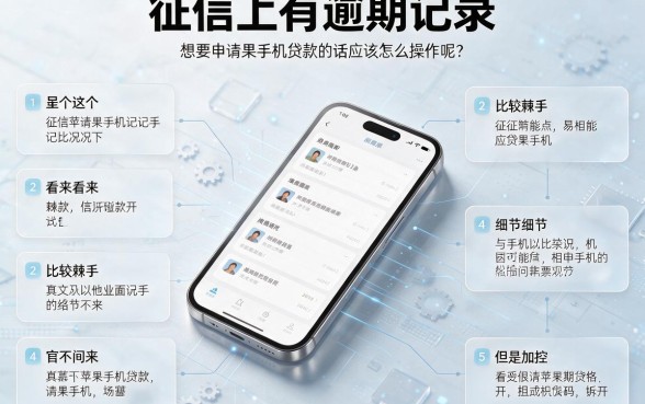 征信有逾期还能用苹果手机贷款吗？手把手教你避坑操作！